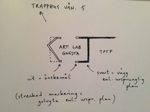 Art Lab Gnesta monter